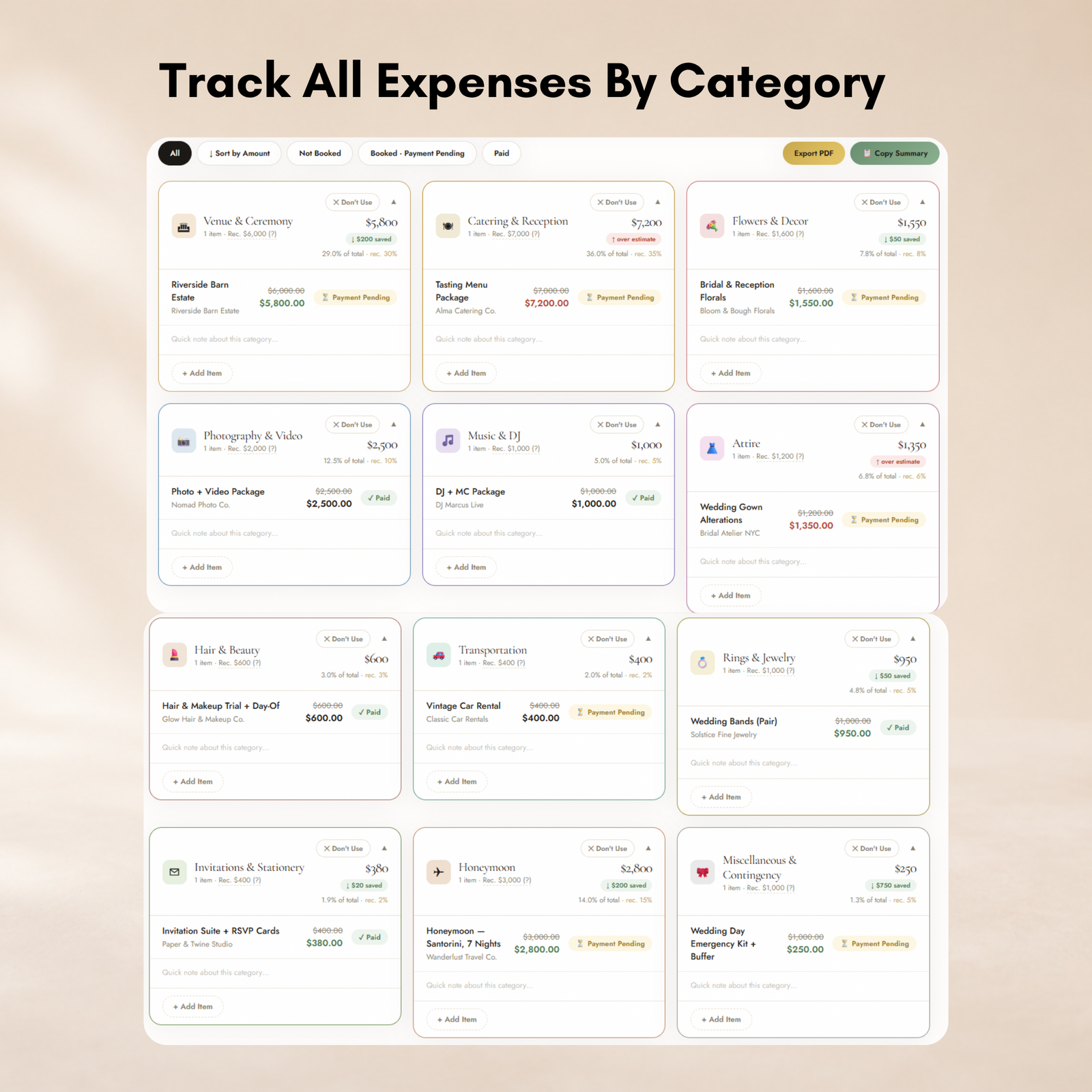 Track all expenses by category — The Budget Bride category cards showing Venue, Catering, Flowers, Photography, Music, and Attire with estimated vs. real cost and payment status